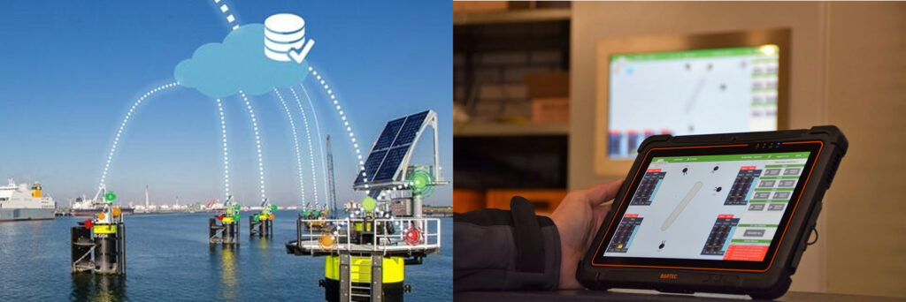 MoorControl - System integration