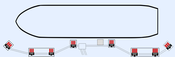 carry_on_board_system