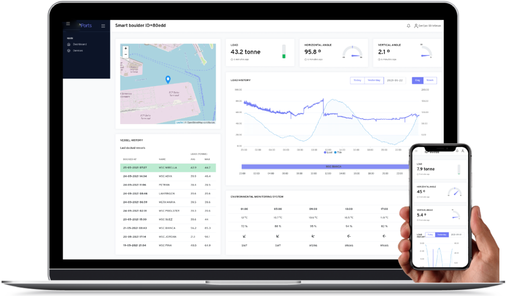 moorcontrol dashboard